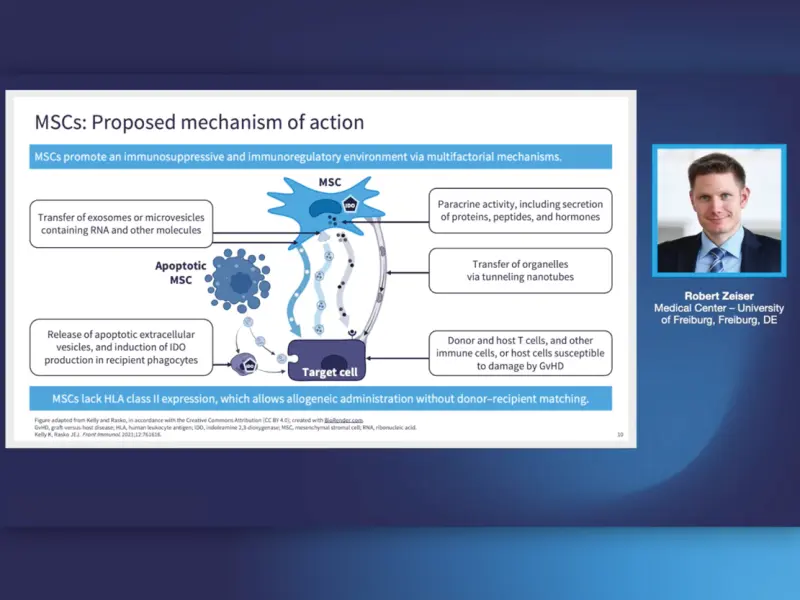 MSCs: From clinical trials to clinical practice